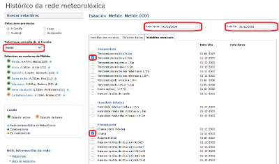 Captura de pantalla de MeteoGalicia que muestra cómo acceder a los datos históricos de la estación de Melide