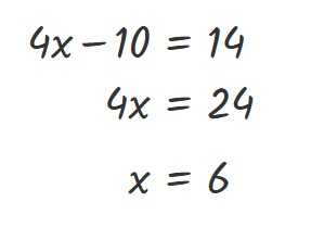 Ecuación de primer grado con los pasos para resolverla