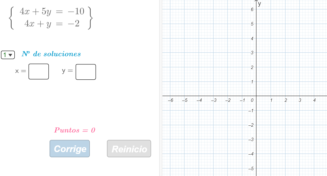 Sistemas de ecuaciones lineales 