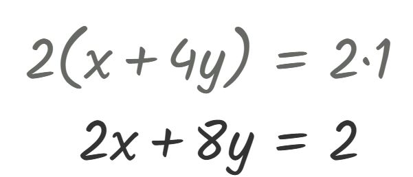 Método de reducción paso 1.1