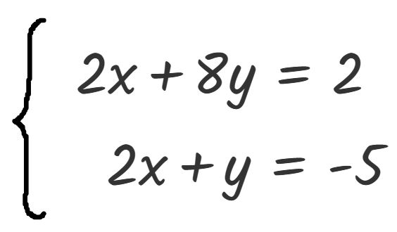 Método de reducción paso 1.2
