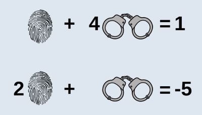 Sistema con imágenes ejemplo