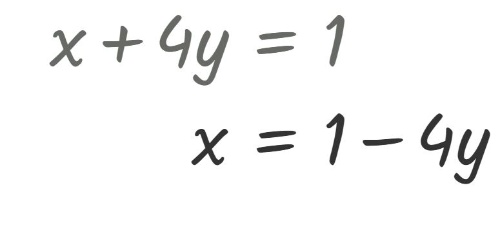 Método de sustitución paso 1