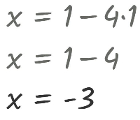 Método de sustitución paso 3
