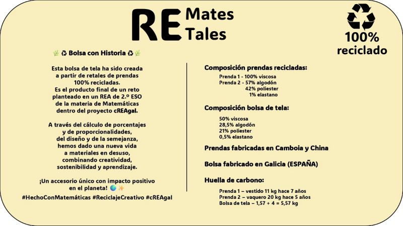 Información etiqueta