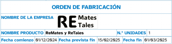 Descripción orden de fabricación