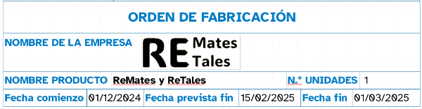 Descripción orden de fabricación