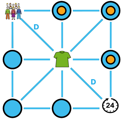 Composición de tres en raya con camisetas, personas y horas.