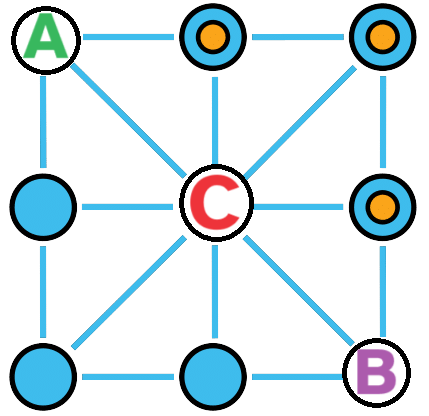 Composición de tres en raya con letras.