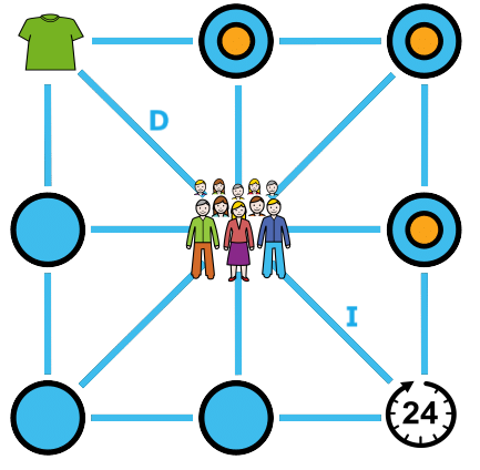 Composición de tres en raya con personas, camisetas y horas.