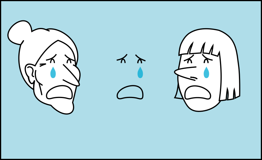 Rostros con expresión de pranto