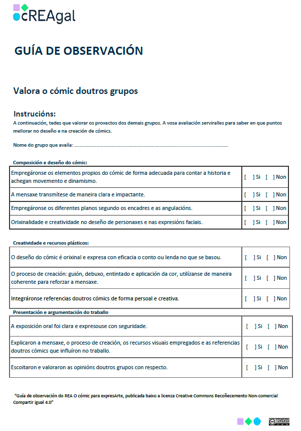 Documento para coavaliarse entre grupos
