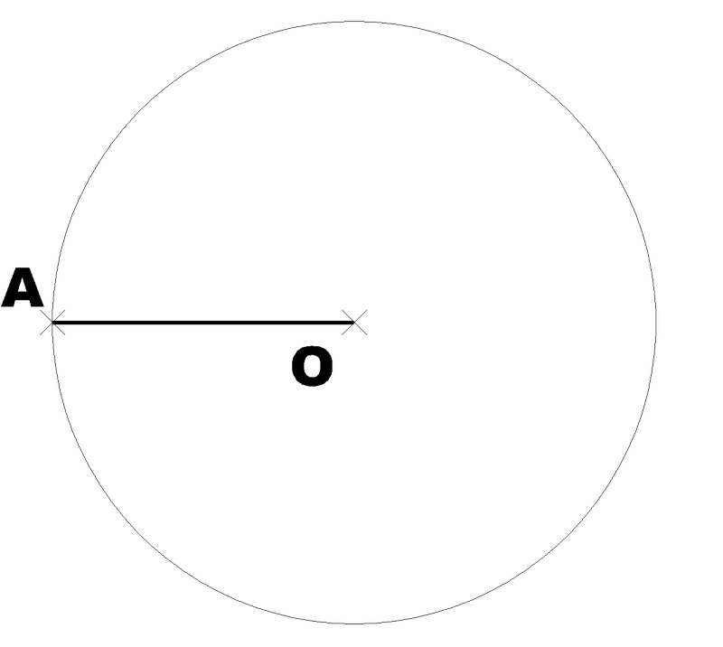 radio de circunferencia