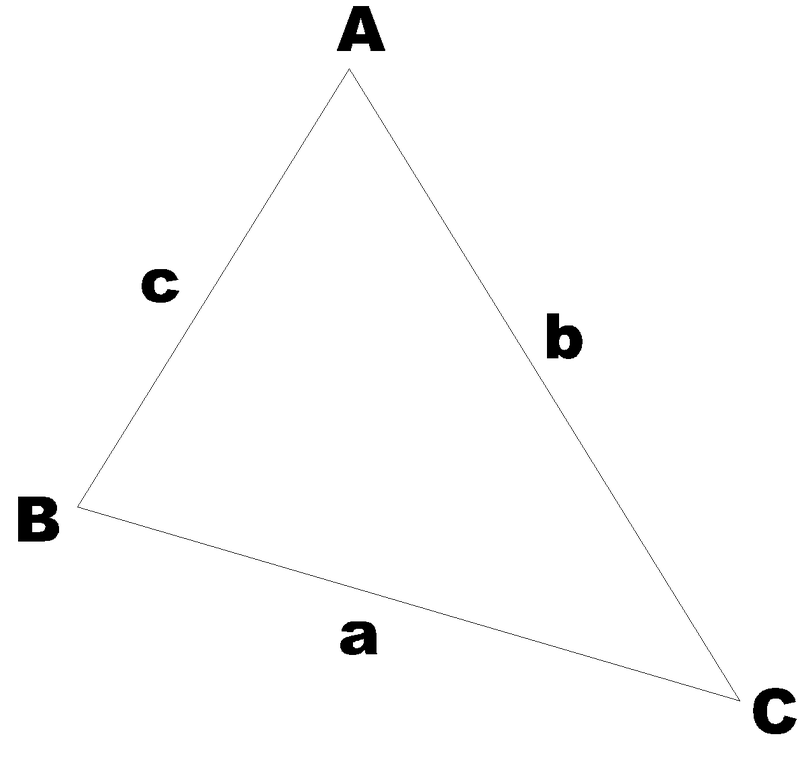 Lados e vértices dun triángulo