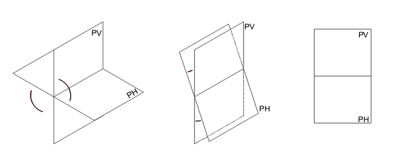 As frechas vermellas indican como giran os planos ata plegarse.