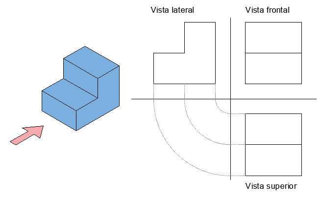 Descrición dun obxecto no que vemos o perfil dereito e o temos que debuxar na esquerda.