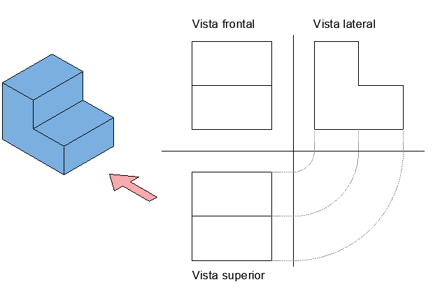 Descrición dun obxecto no que vemos o perfil esquerdo e o temos que debuxar na dereita.