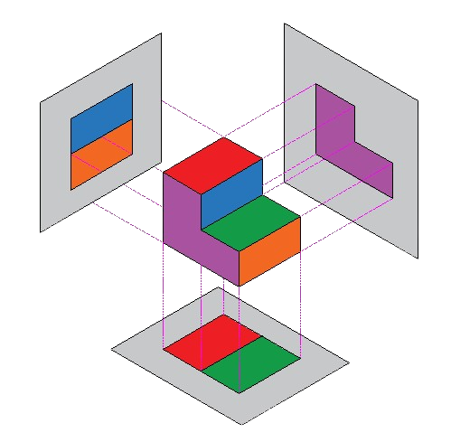Proxeccións e liñas de proxección