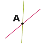 Dúas rectas formando o punto A Imaxe de dúas rectas formando o punto A