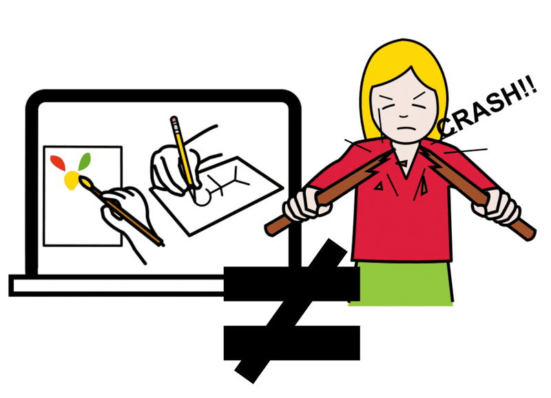 Pictogramas Educacion artística e romper