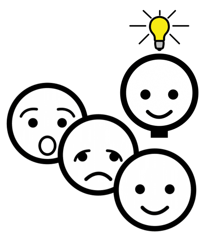 Pictograma sentimentos e ideas