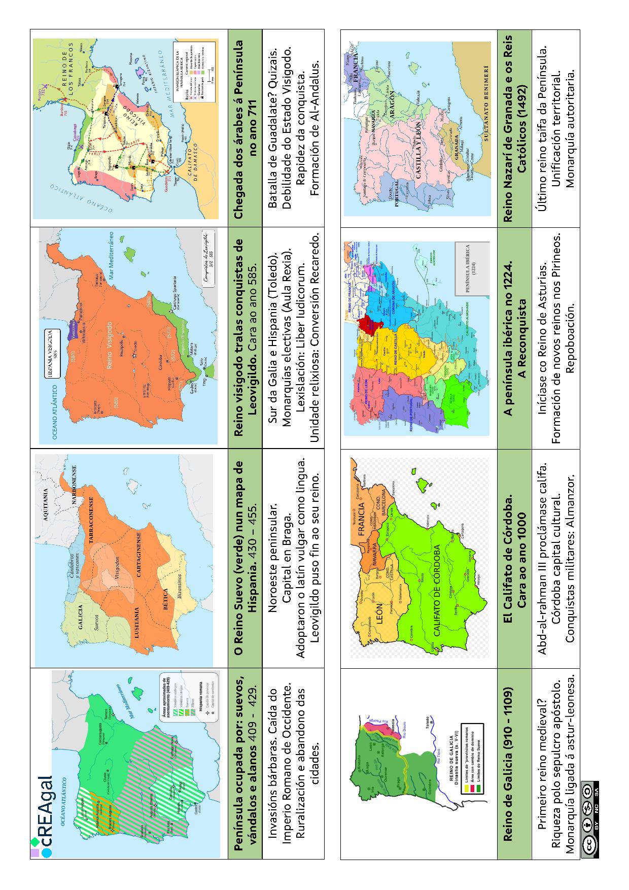 Esquema-Resumo do traballlado no REA