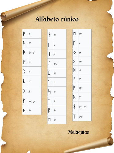 Alfabeto rúnico Alfabeto rúnico