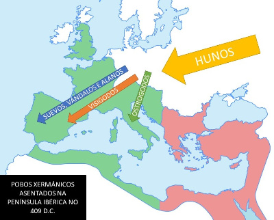 Migración dos pobos xermánicos Migración dos pobos xermánicos