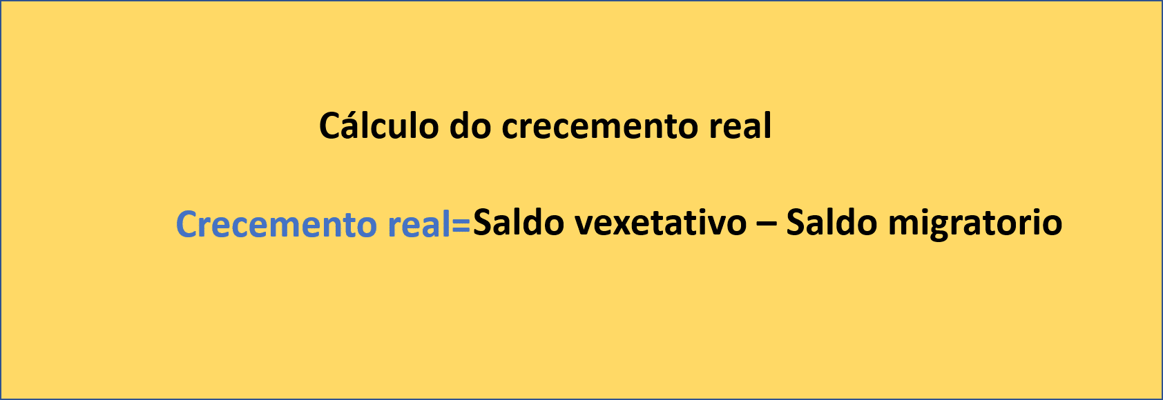 Fórmula do Cálculo do Crecemento real