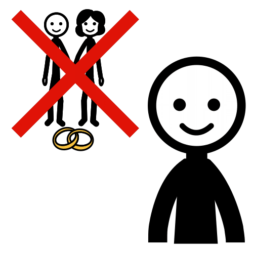 Pictograma de celibato