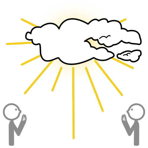 Pictograma de relixión