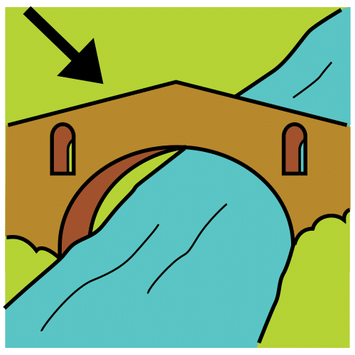 Pictograma ponte