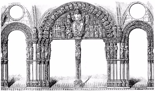 Esquema do Pórtico da Gloria