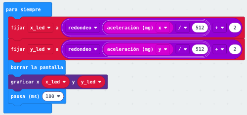 Programa 2 sensor de nivel hecho en lenguaje de bloques MakeCode