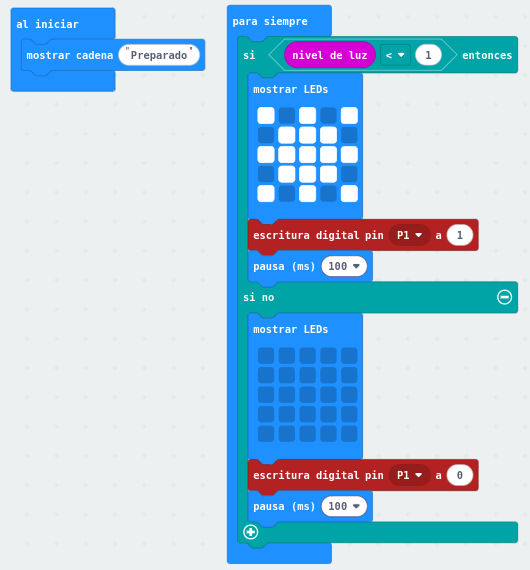 Programa Sensor de luminosidad hecho en lenguaje de bloques makeCode