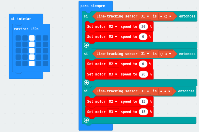 Programa sigue líneas hecho en lenguaje de bloques MakeCode