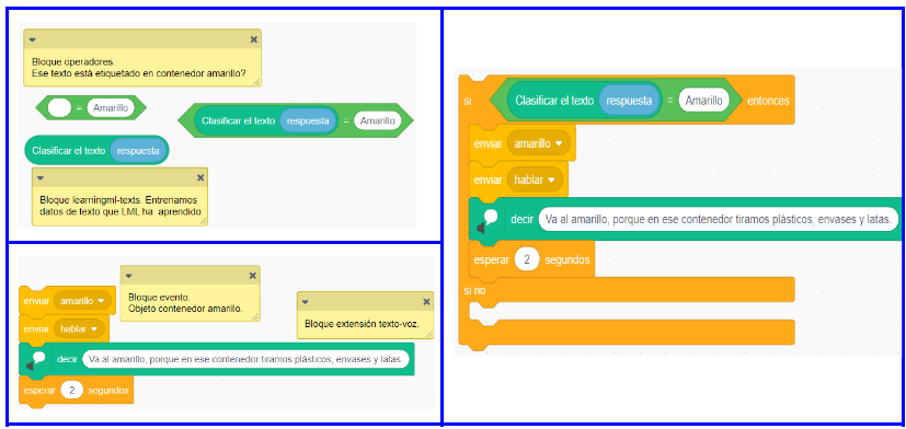 Programa va al amarillo Vídeo programa va al amarillo
