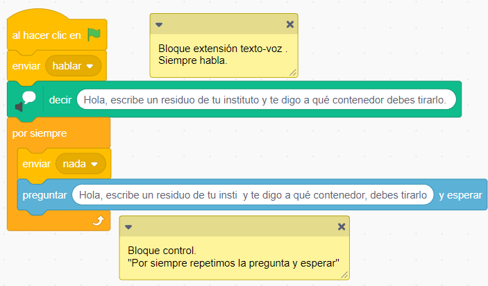 Programación a la segunda pregunta. Vídeo pregunta de nuevo el personaje