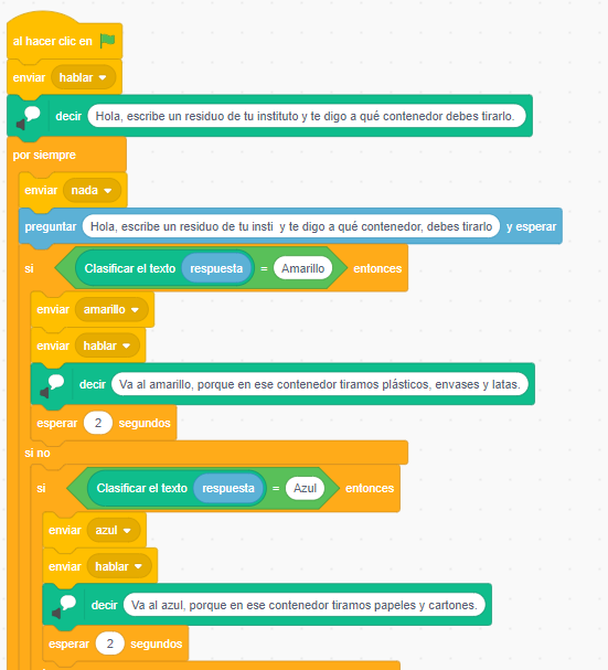 Programa si no es amarillo es azul Vídeo si no es amarillo es azul