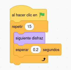 Iniciamos bandera verde, repetimos 15 veces siguiente disfraz seguido de una espera de 0.2 segundos