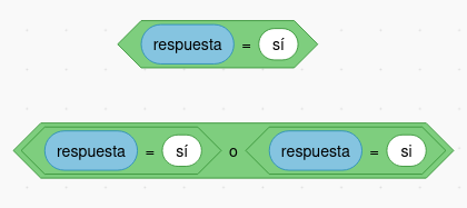 Sustituir la comparación de la respuesta sí (con tilde) por la elección de responder si (con y sin tilde)