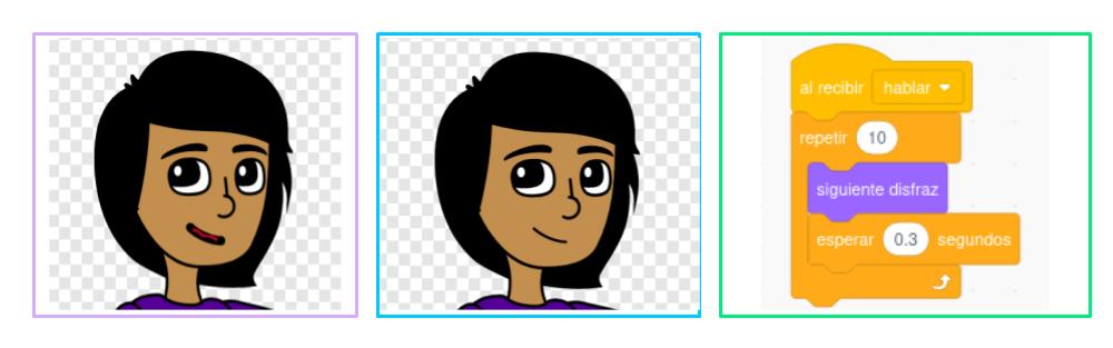Dos disfraces con la boca diferente y código para simular el habla