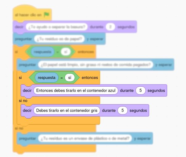 Decisión si la respuesta es sí: debes tirar al contenedor azul, si no debes tirar al contenedor gris