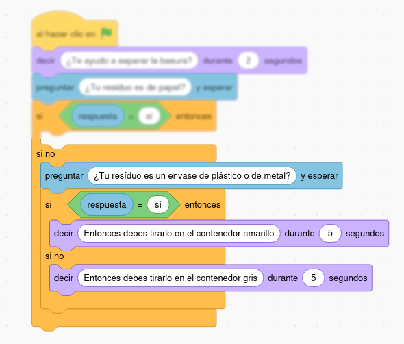 Bloque Scratch si, si no (pregunta ¿Tu residuo es un envase de plástico o de metal? , si la respuesta es sí: Entonces debes tirarlo en el contenedor amarillo, si la respuesta es no: Entonces: Entonces debes tirarlo en el contenedor gris
