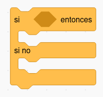 Bloque de Scratch si, si no