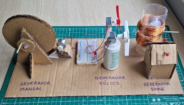 En la imagen puede verse una maqueta con diferentes generadores eléctricos