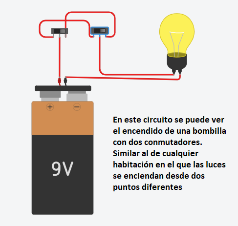 Circuito con bombilla y conmutadores