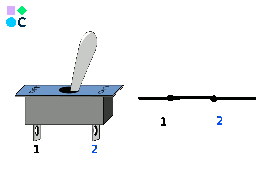 Imagen animada de un interruptor funcionando