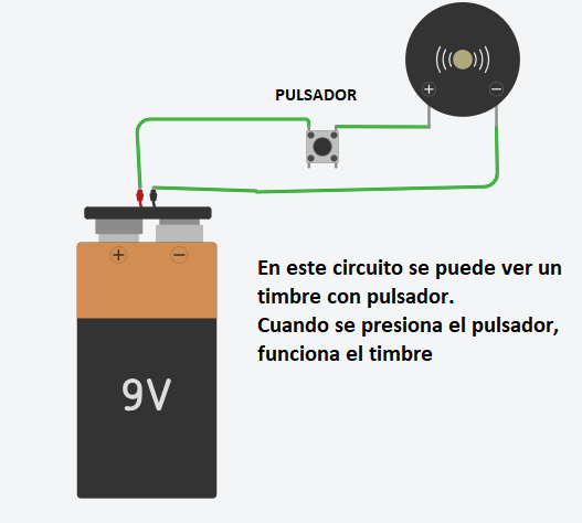 Circuito de un timbre con pulsador