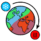Pictograma de cambio climático